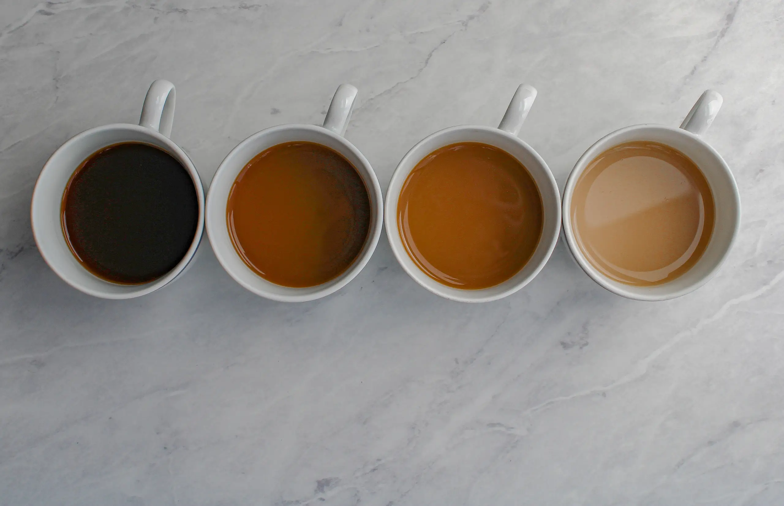 The Coffee You Must Choose